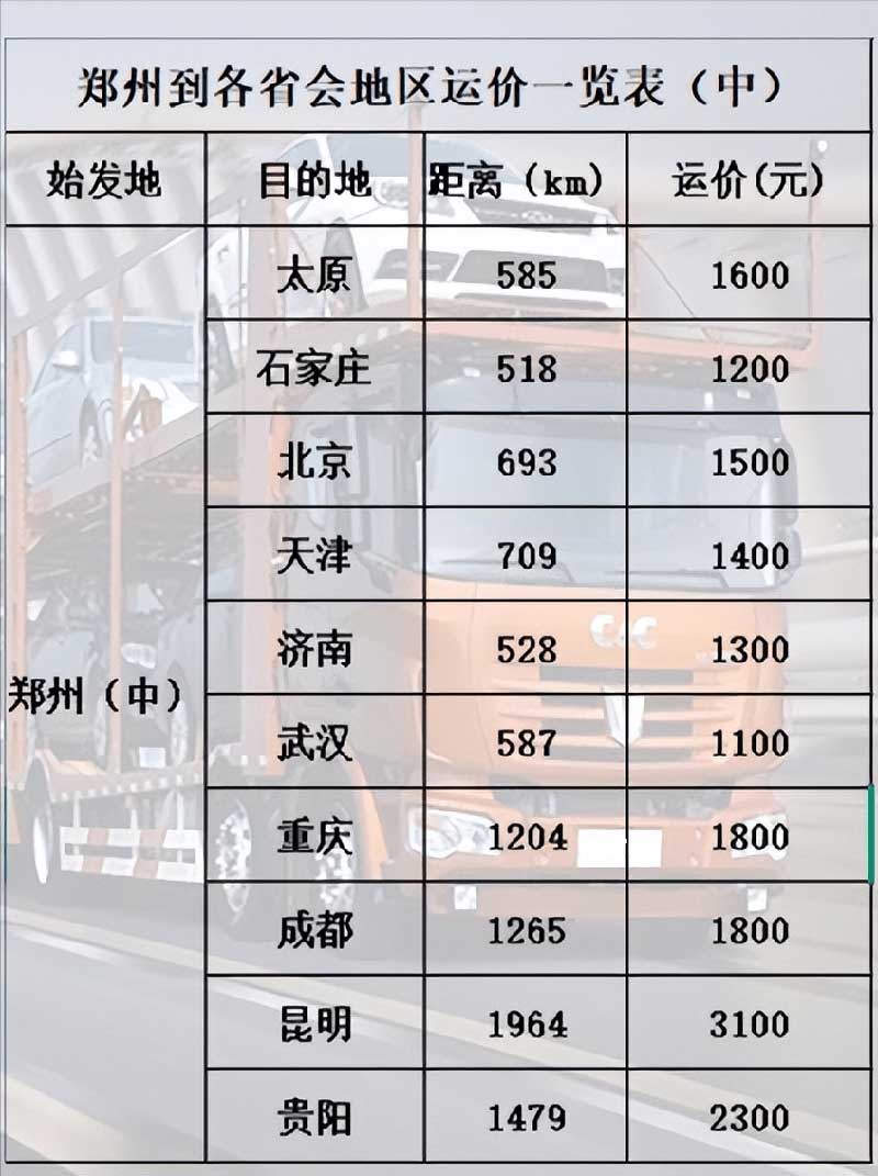 汽車托運(yùn).jpg